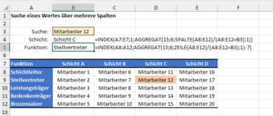 Zum Vergrößern bitte auf das Bild klicken Beide Formeln im direkten Vergleich