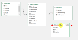 Tabellen können beliebig angeordnet werden