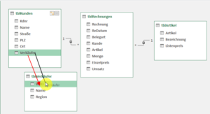 Beziehung per Drag&Drop erstellen