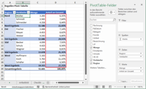 Zum Vergrößern bitte auf das Bild klicken Normale Pivot-Tabelle mit %-Anteilen