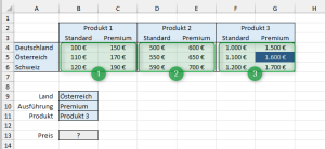 Zum Vergrößern bitte auf das Bild klicken Die Tabelle besteht aus drei Bereichen