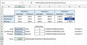 Zum Vergrößern bitte auf das Bild klicken INDEX in der Bezugsversion (mit Hilfszellen)