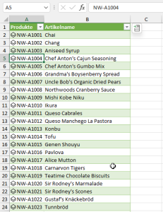 Zum Vergrößern bitte auf das Bild klicken Artikelname wurde übernommen