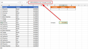 Zum Vergrößern bitte auf das Bild klicken Die Summe über alle Datensätze