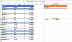Zum Vergrößern bitte auf das Bild klicken Die Summe für das ausgewählte Produkt
