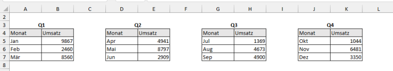 Excel für (Hoch)stapler | Der Tabellenexperte