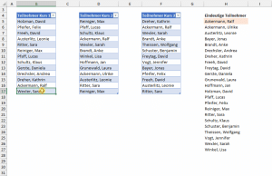 Zum Vergrößern bitte auf das Bild klicken Dynamik durch formatierte Tabellen