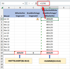 Zum Vergrößern bitte auf das Bild klicken Division durch Null führt zu einem Fehler