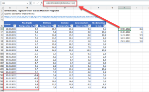 Zum Vergrößern bitte auf das Bild klicken Ausgabe der ersten 2 Spalten von den letzten 5 Zeilen