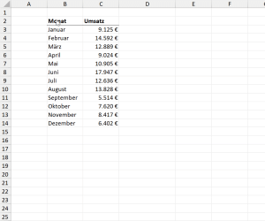Laufende Summe und Datenbalken einfügen