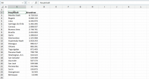 Ein Balkendiagramm erstellen
