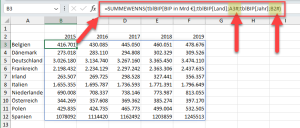 Zum Vergrößern bitte auf das Bild klicken Mit SUMMEWENNS die passenden Werte ermitteln