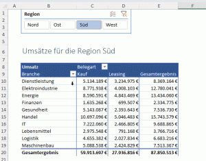 Zum Vergrößern bitte auf das Bild klicken Dynamische Überschrift auf Basis eines Datenschnitts