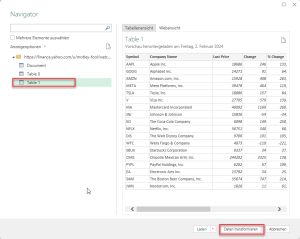 Zum Vergrößern bitte auf das Bild klicken Die richtige Tabelle auf der Webseite auswählen