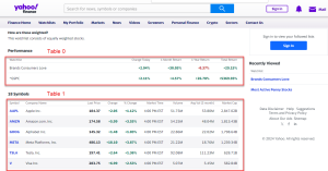 Zum Vergrößern bitte auf das Bild klicken So sehen die Daten im Browser aus