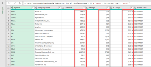 Zum Vergrößern bitte auf das Bild klicken Die Daten weisen jetzt den korrekten Datentyp auf