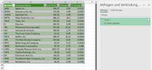 Zum Vergrößern bitte auf das Bild klicken Die in Excel geladene Kursabfrage