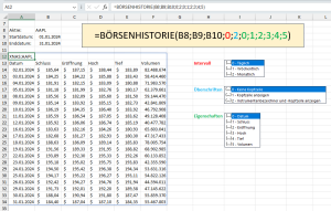 Zum Vergrößern bitte auf das Bild klicken BÖRSENHISTORIE mit allen Datenfeldern
