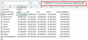 Zum Vergrößern bitte auf das Bild klicken Alle Elemente wurden in Cube-Funktionen umgewandelt