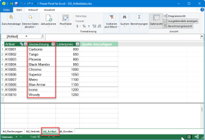 Zum Vergrößern bitte auf das Bild klicken Die Tabelle tblArtikel im Datenmodell