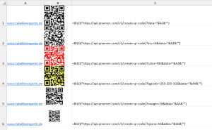 Zum Vergrößern bitte auf das Bild klicken Optionale Parameter in der API im Einsatz