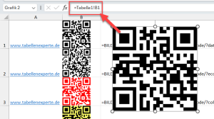Zum Vergrößern bitte auf das Bild klicken Sogar verknüpfte Grafiken sind möglich