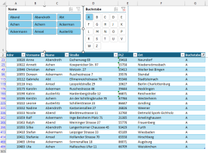 Der neue Datenschnitt im Einsatz