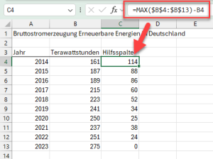 Zum Vergrößern bitte auf das Bild klicken Eine zusätzliche Hilfsspalte