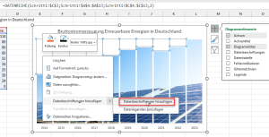 Zum Vergrößern bitte auf das Bild klicken Beschriftung nur für die obere Datenreihe einfügen