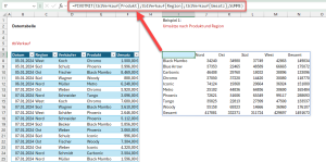 Zum Vergrößern bitte auf das Bild klicken Beispiel 1: Umsätze nach Produkt und Region