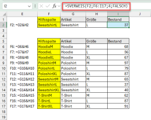 Zum Vergrößern bitte auf das Bild klicken Lösung mit einer Hilfsspalte
