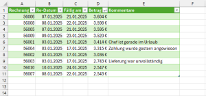 Nach dem Aktualisieren stimmt die Zuordnung nicht mehr