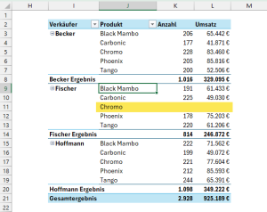 Zum Vergrößern bitte auf das Bild klicken Produkt Chromo wird jetzt angezeigt
