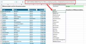 Zum Vergrößern bitte auf das Bild klicken Eine dynamisch generierte Länderliste