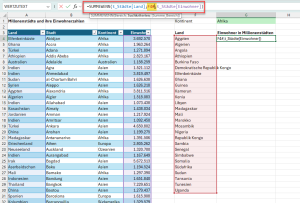 Zum Vergrößern bitte auf das Bild klicken Summenbildung mit Überlauf-Operator