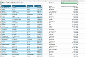 Zum Vergrößern bitte auf das Bild klicken Die Ergebnisse passen sich dynamisch der Auswahl an