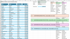 Zum Vergrößern bitte auf das Bild klicken Die benötigten Formeln für die Datenquellen