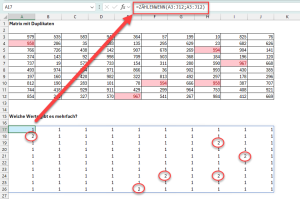 Zum Vergrößern bitte auf das Bild klicken Schritt 1: Häufigkeiten berechnen