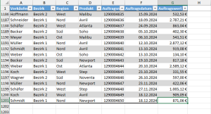 Auftragsliste als Quelltabelle