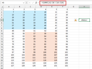 Eine ungültige Schnittmenge
