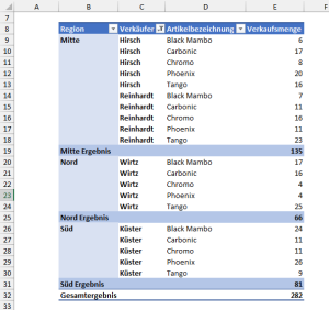 Zum Vergrößern bitte Bild anklicken Alle Zeilen für das betreffende Feld werden wiederholt