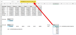 Zum Vergrößern bitte auf das Bild klicken Sämtliche Umsätze für den ausgewählten Monat