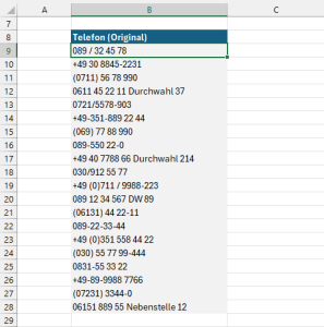 Die Telefonnummern im Originalzustand