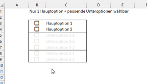 Es gibt einen Schwachpunkt
