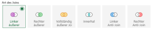 Zum Vergrößern bitte auf das Bild klicken Die 6 Join-Arten in Power Query
