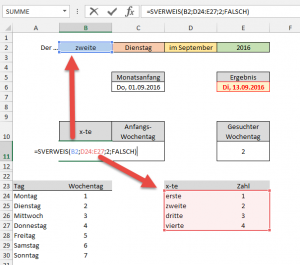 Der wievielte Tag ist gesucht?