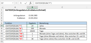 Zum Vergrößern bitte auf das Bild klicken Die versteckte DATEDIF-Funktion