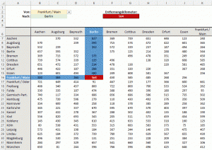 Zum Vergrößern bitte auf das Bild klicken Die fertige Entfernungstabelle