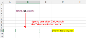 Ein Sprung ins Leere
