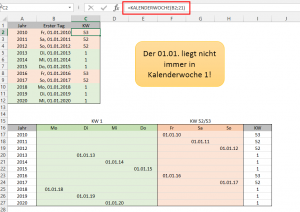 Zum Vergrößern bitte auf das Bild klicken KALENDERWOCHE-Funktion